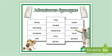 adventurous synonym|ADVENTUROUS Synonyms .